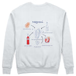 Negroni Sweatshirt