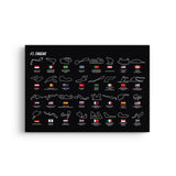 All Tracks / Formula 1 Pistleri Kanvas Tablo