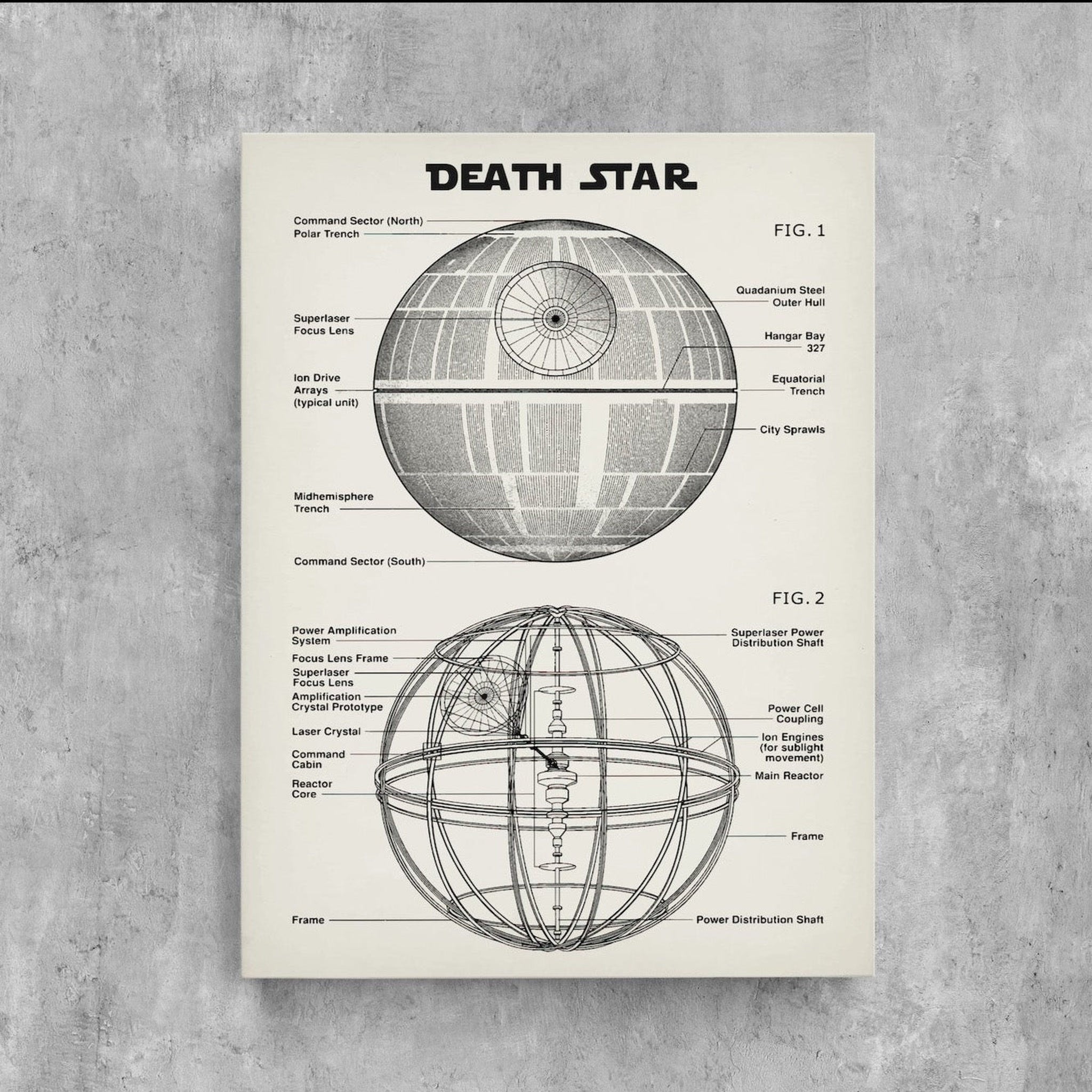 Death Star Ivory Kanvas Tablo