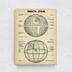 Death Star Vintage Kanvas Tablo