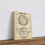 Death Star Vintage Kanvas Tablo
