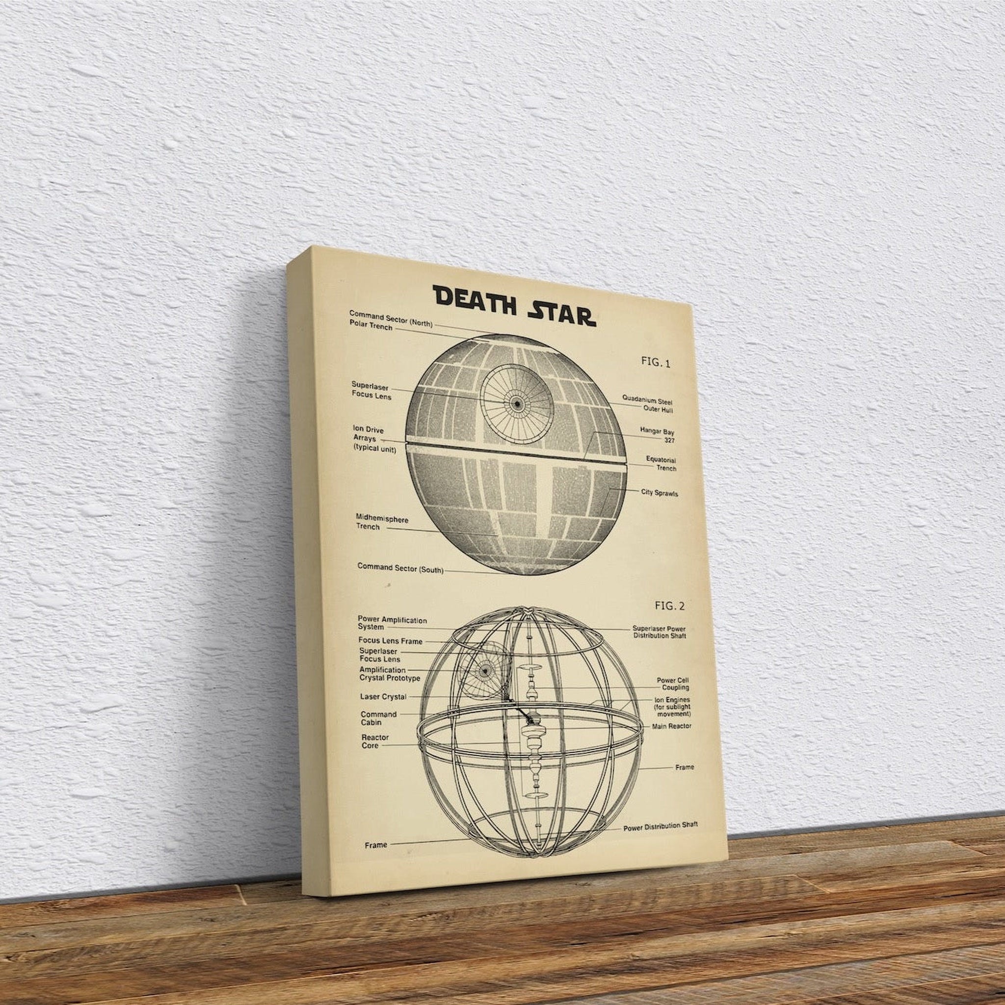 Death Star Vintage Kanvas Tablo