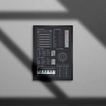 Music Theory Poster