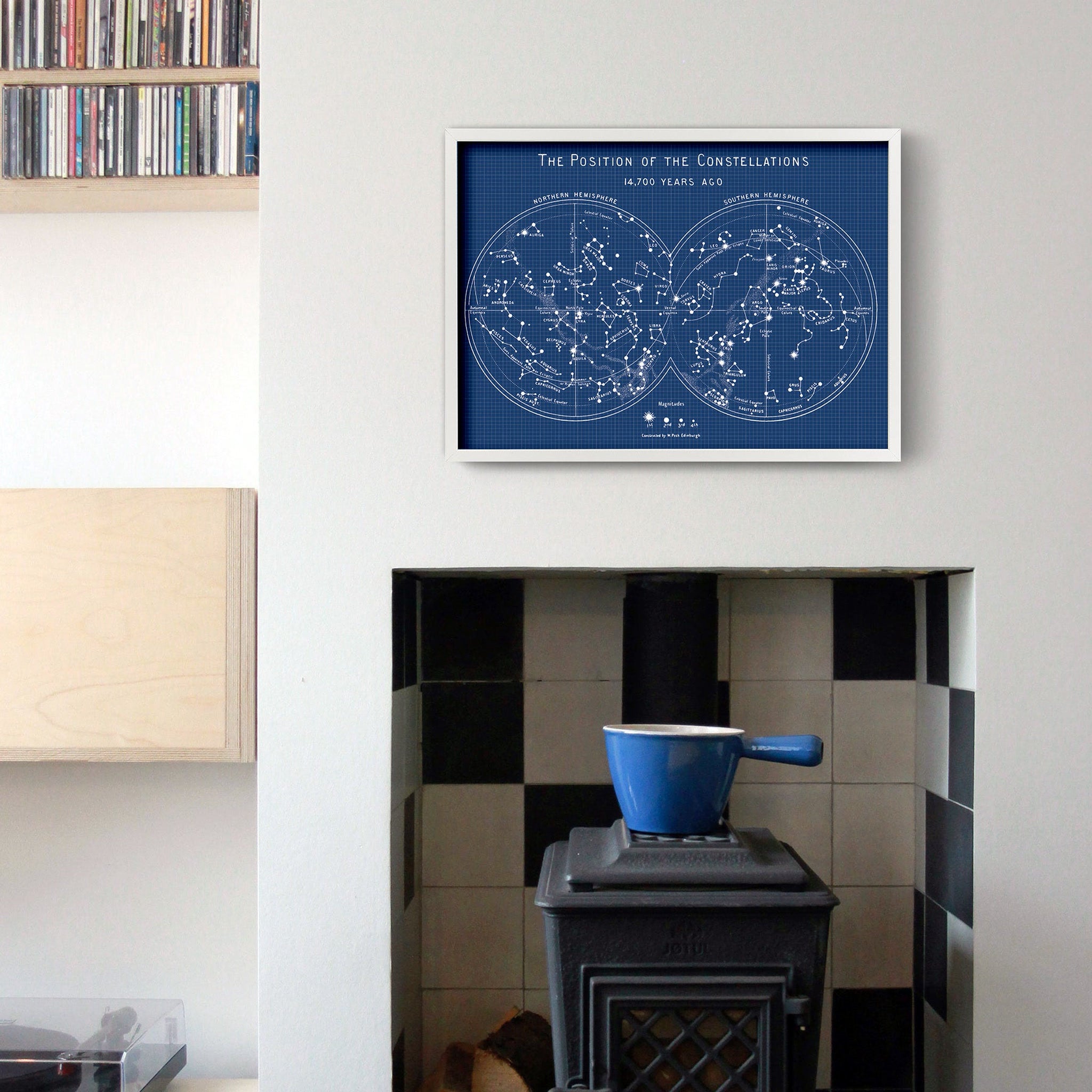 The Constellations Blueprint - Yıldız Haritası Poster