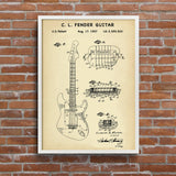 Fender Stratocaster Guitar Vintage Poster