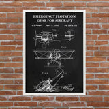 Uçak Acil Durum Yüzdürme Sistemi Chalkboard Poster