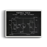 Football Field Chalkboard v2 - Football Field Poster