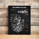 Millennium Falcon Chalkboard Poster