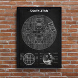 Death Star Chalkboard v2 Poster