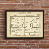 Basketball Court Vintage Poster