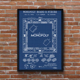 Monopoly Blueprint Poster