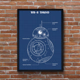BB-8 Blueprint Poster