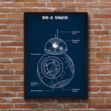 BB-8 Navy Blue Poster