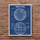 Death Star Blueprint Poster