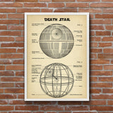 Death Star Vintage Poster
